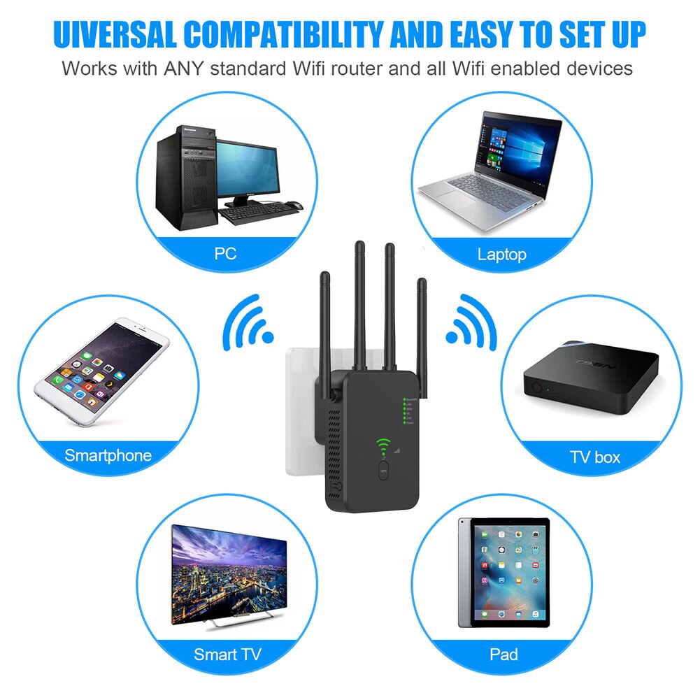 Alfa Net WaveRider 3in 1 Wifi Pro Sinyal Yaklaştırıcı - Güçlendirici 1200Mbps 5G AP Repeater Router Dual Band