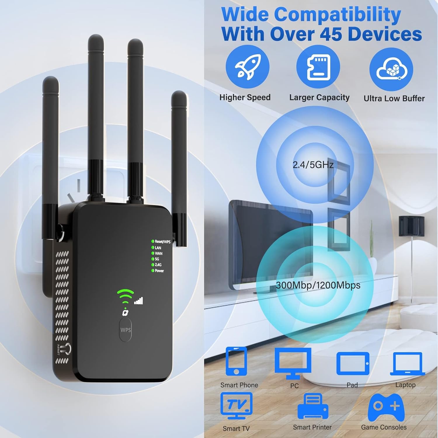 Alfa Net WaveRider 3in 1 Wifi Pro Sinyal Yaklaştırıcı - Güçlendirici 1200Mbps 5G AP Repeater Router Dual Band